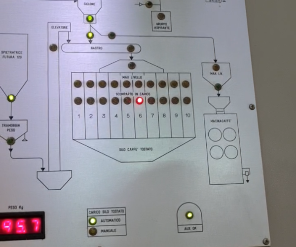 Coffee Blend Roasting Profile Controller Machine